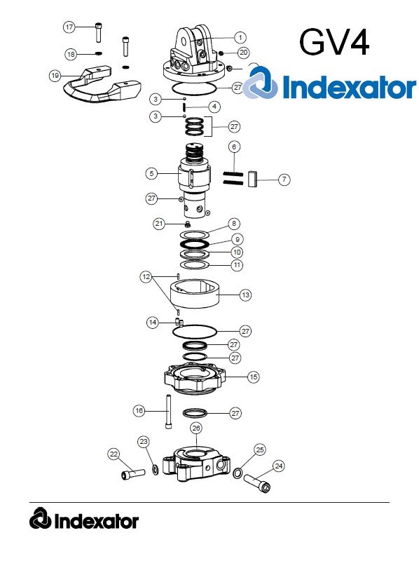 Części uszczelnienia do obrotu rotatora Indexator