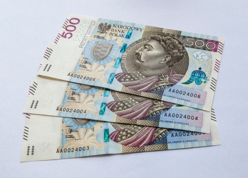 Finansowanie
