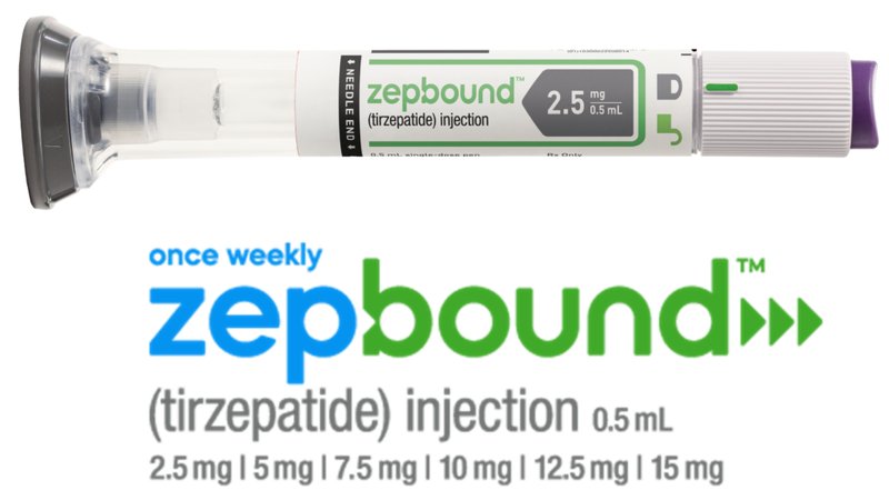 Zepbound, Ozempic, Wegovy, Saxenda, Mounjaro