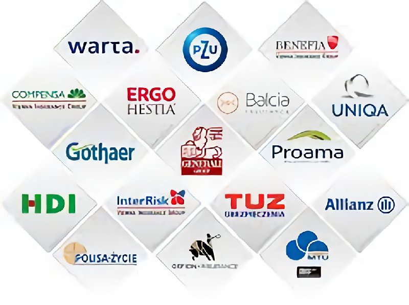 Najtańsze OC NNW Pzu Warta Hdi Concordia Link4 Tuw Tuz