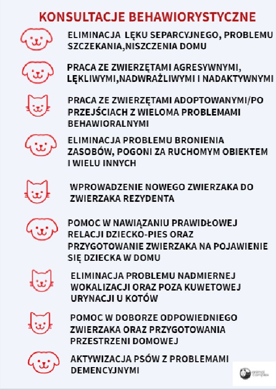 Zoopsycholog, behawiorysta, trener psów, szkolenie psów, konsultacje - 01