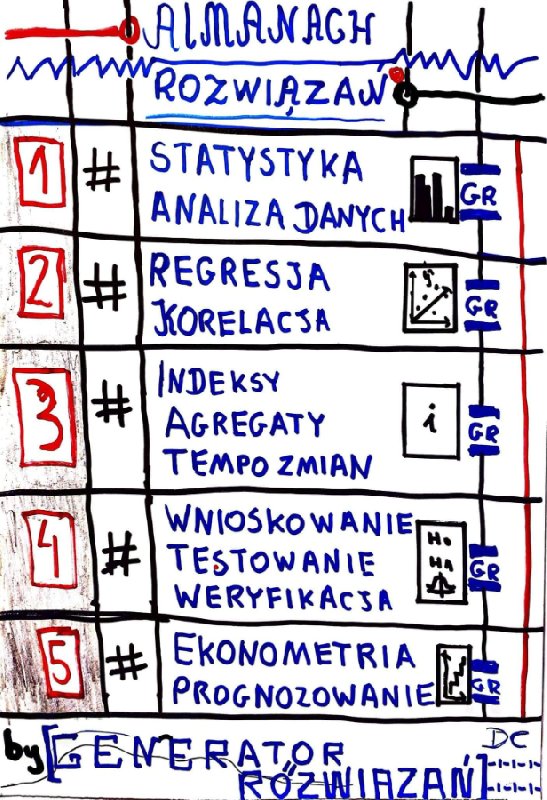 Generator Rozwiązań kompleksowe usługi edukacyjne - 01