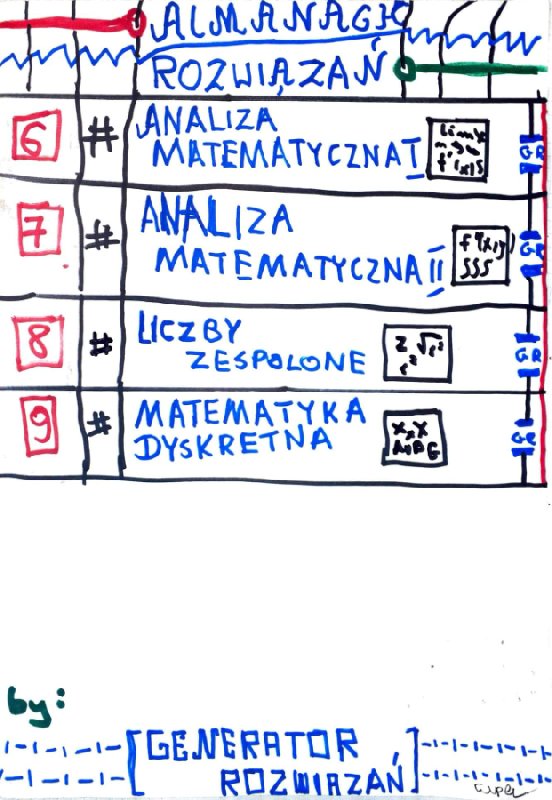Generator Rozwiązań kompleksowe usługi edukacyjne - 02