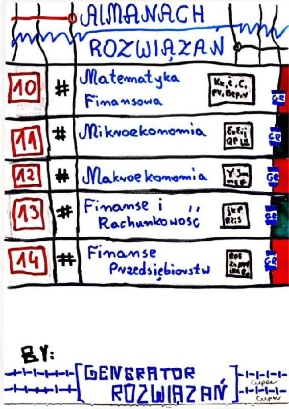 Generator Rozwiązań kompleksowe usługi edukacyjne - 03