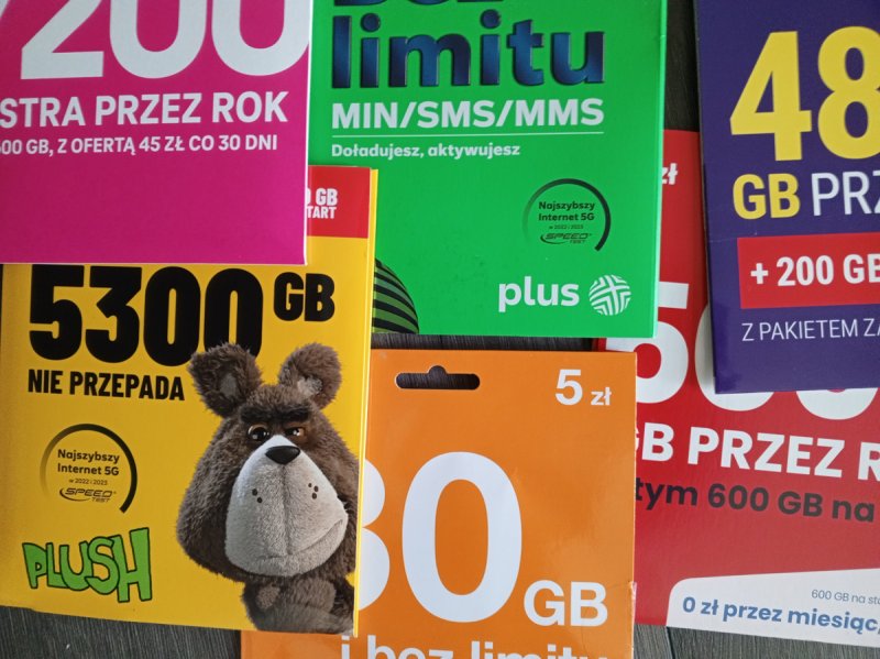 Karty SIM zarejestrowane startery dzialajace mix sieci pakietów