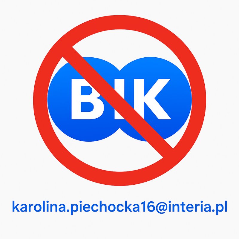 Pożyczka bez BIK do 15 000zł