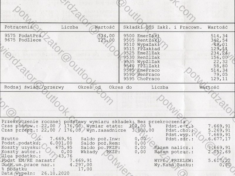 Szukasz szybkiej chwilówki, mimo braku zatrudnieni - 02