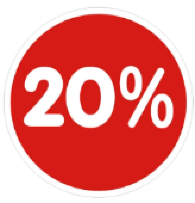 Pożyczka prywatna dla każdego bez wyjątków