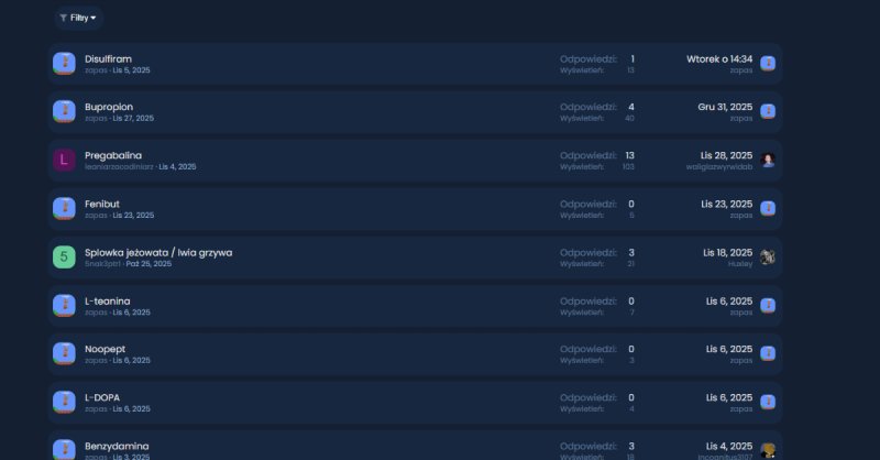 Nowe forum o zdrowia oraz lekach i suplementach!