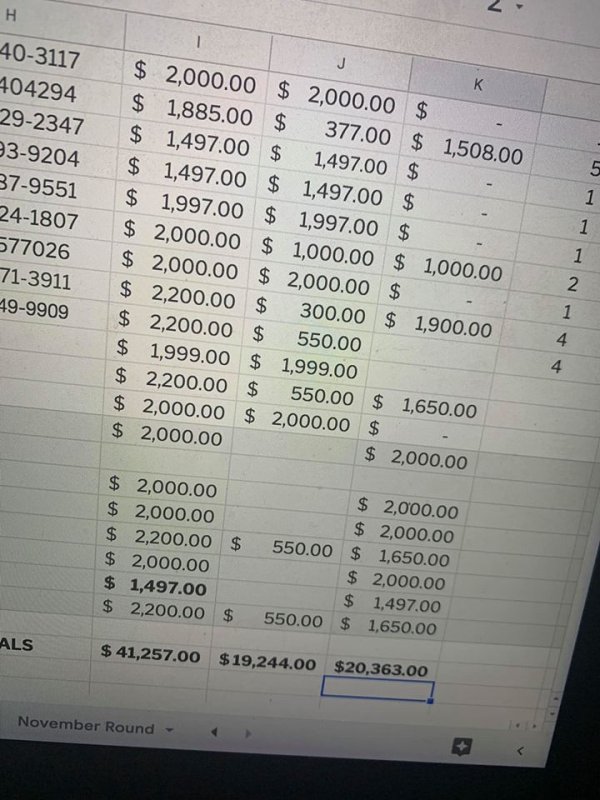 Otrzymaj pożyczkę w mniej niż 24 godziny