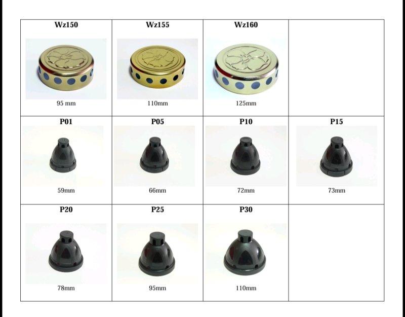 Wiatrochron metalowy do zniczy - 02