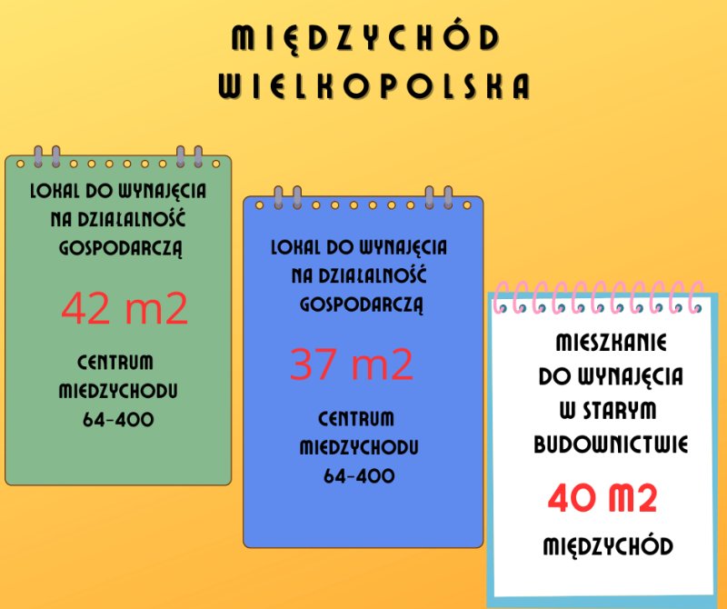 Wynajem lokal lokale Międzychód Wielkopolskie