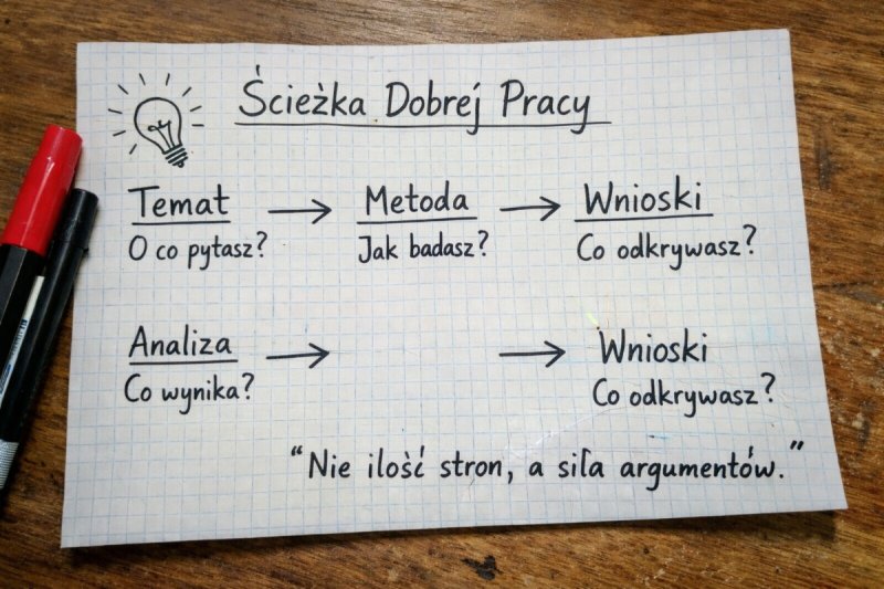 Statystyka do pracy magisterskiej + Excel/SPSS