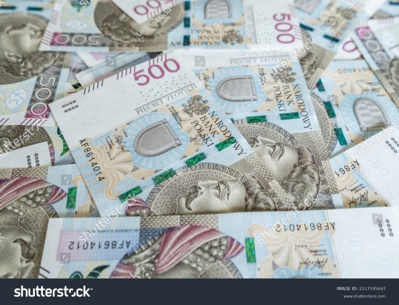 Akcje firmy Pit Radwar kupię