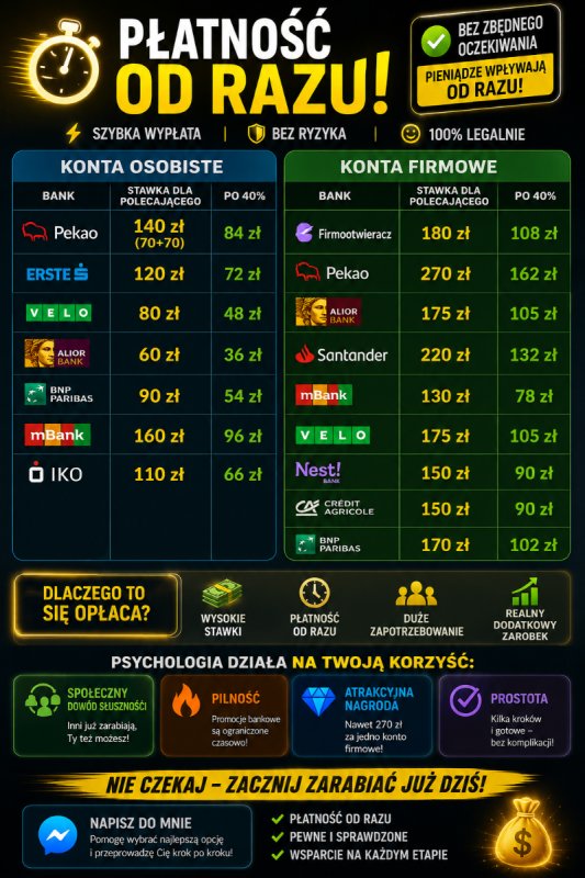 Praca reklama afillacje bankowe polecenia - 01