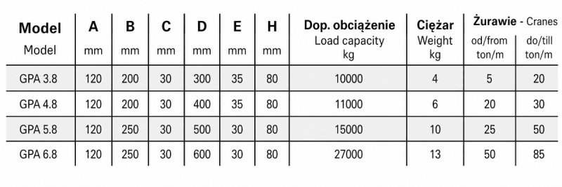 Podkład pod stopy podpór żuraw, dźwig - 08 Podkład pod stopy podpór żuraw, dźwig - 08