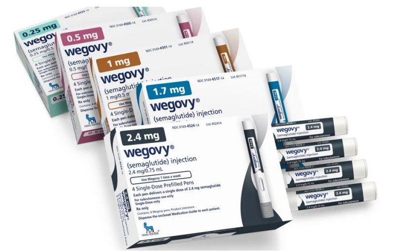 Wegovy, Saxenda, Ozempic, Mounjaro, Rybelsus 14mg