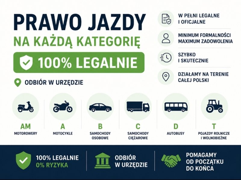 Prawo jazdy. Każda kategoria. Legalne prawo jazdy