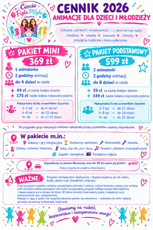Animacje dla dzieci i młodzieży Ciocie FigleMigle